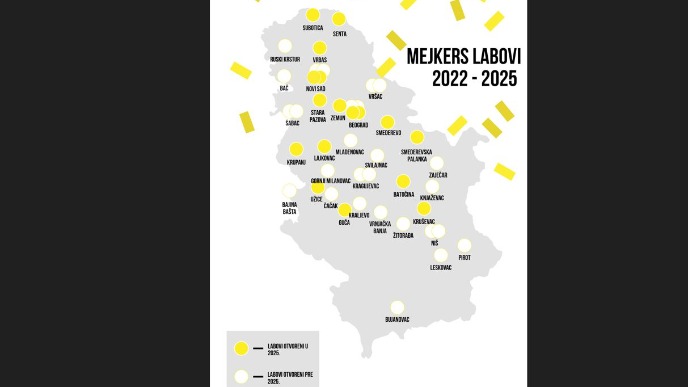 Mejkers lab inicijativa glavni cilj za donacije